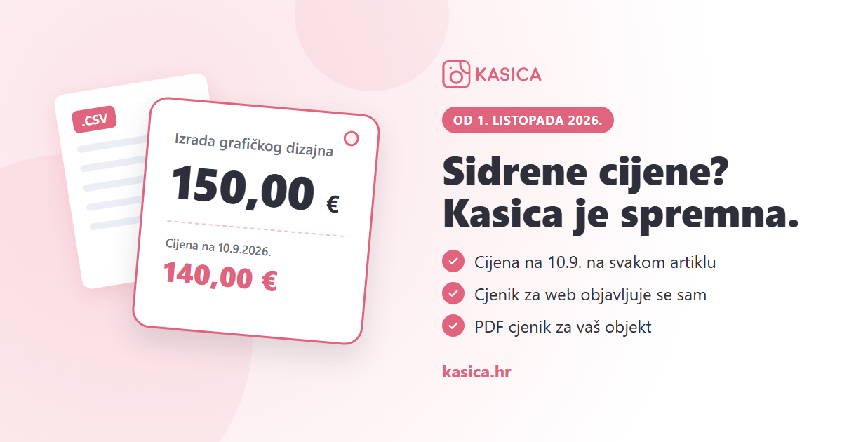 Sidrene cijene i javni cjenik